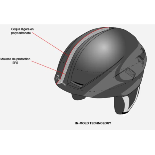 Casque SUPAIR PILOT – Ultra léger, confortable & certifié EN966 | Parapente