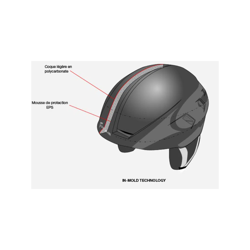 Casque SUPAIR PILOT – Ultra léger, confortable & certifié EN966 | Parapente