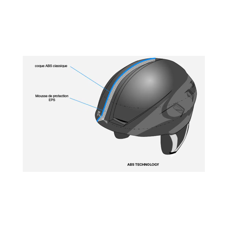 Casque SUPAIR PILOT – Ultra léger, confortable & certifié EN966 | Parapente