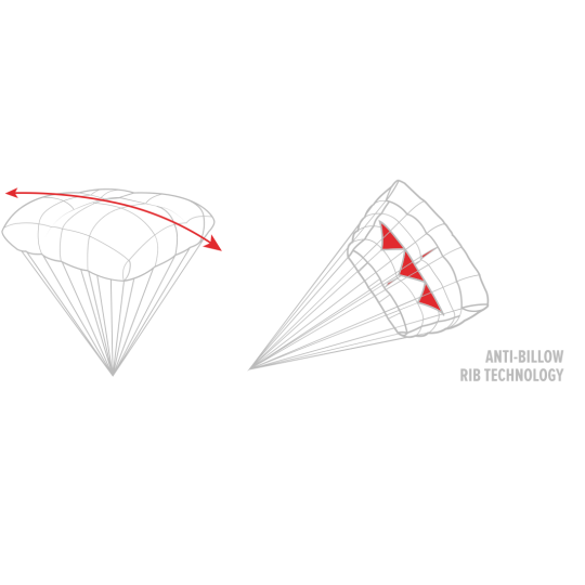 Parachute de secours Gin Yeti UL – Ultra-light, compact & performant | Parapente Puy-de-Dôme Shop